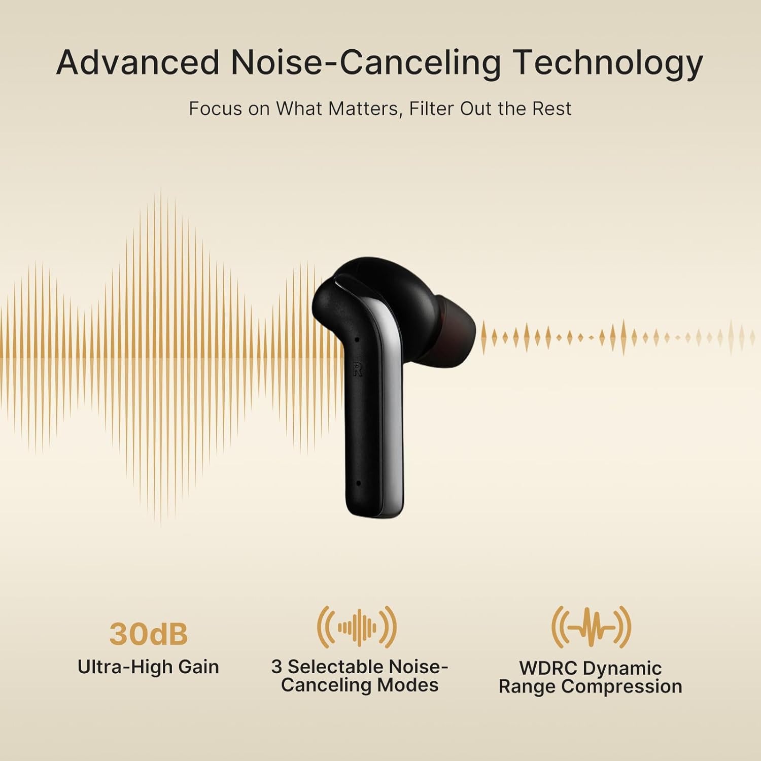 ZDEER OTC Hearing Aids Rechargeable In-Ear Noise Reduction 34-Channel Digital

