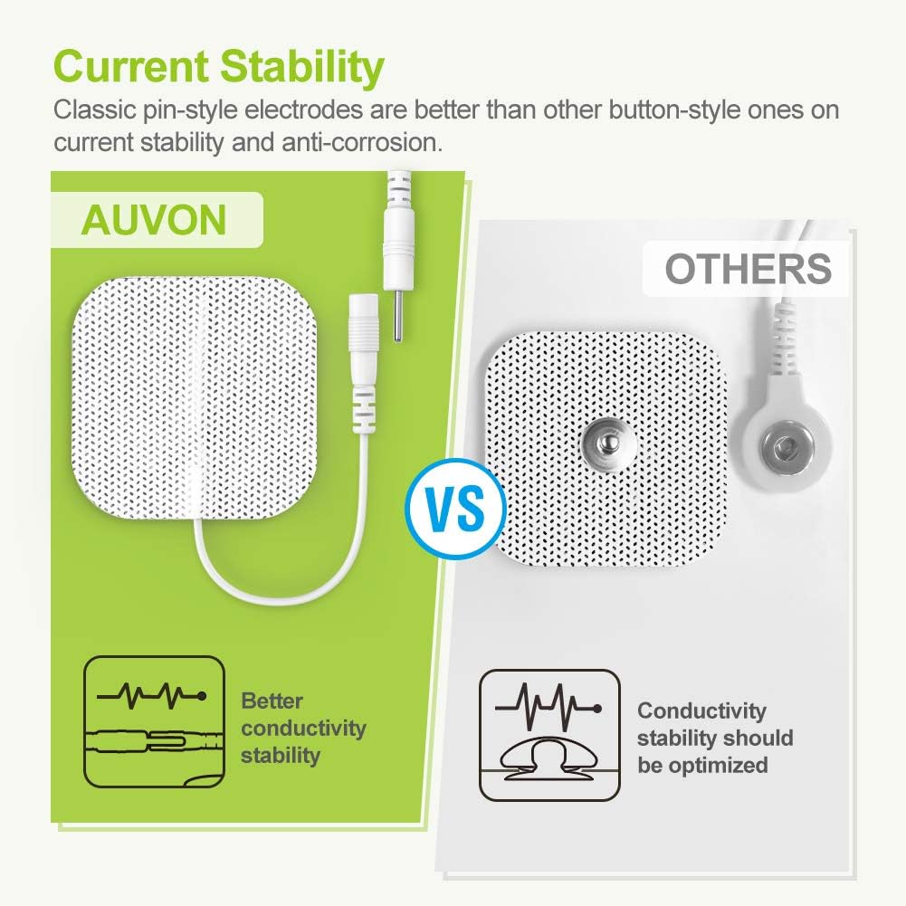 AUVON Rechargeable TENS Unit Muscle Stimulator with 24 Modes and 8 Electrode Pads

