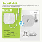 AUVON Rechargeable TENS Unit Muscle Stimulator with 24 Modes and 8 Electrode Pads

