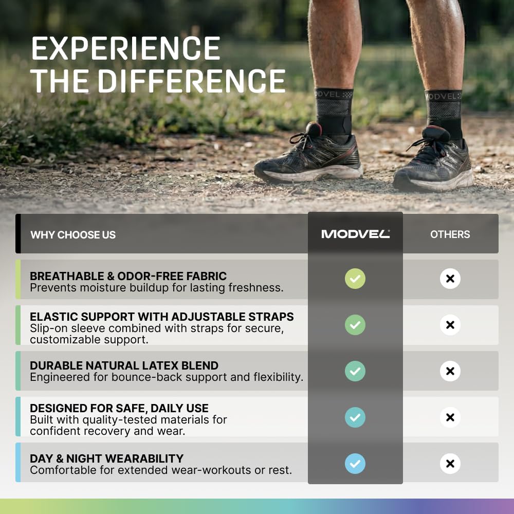 Modvel Ankle Brace Compression Sleeve Wrap for Sprains, Tendonitis, Plantar Fasciitis

