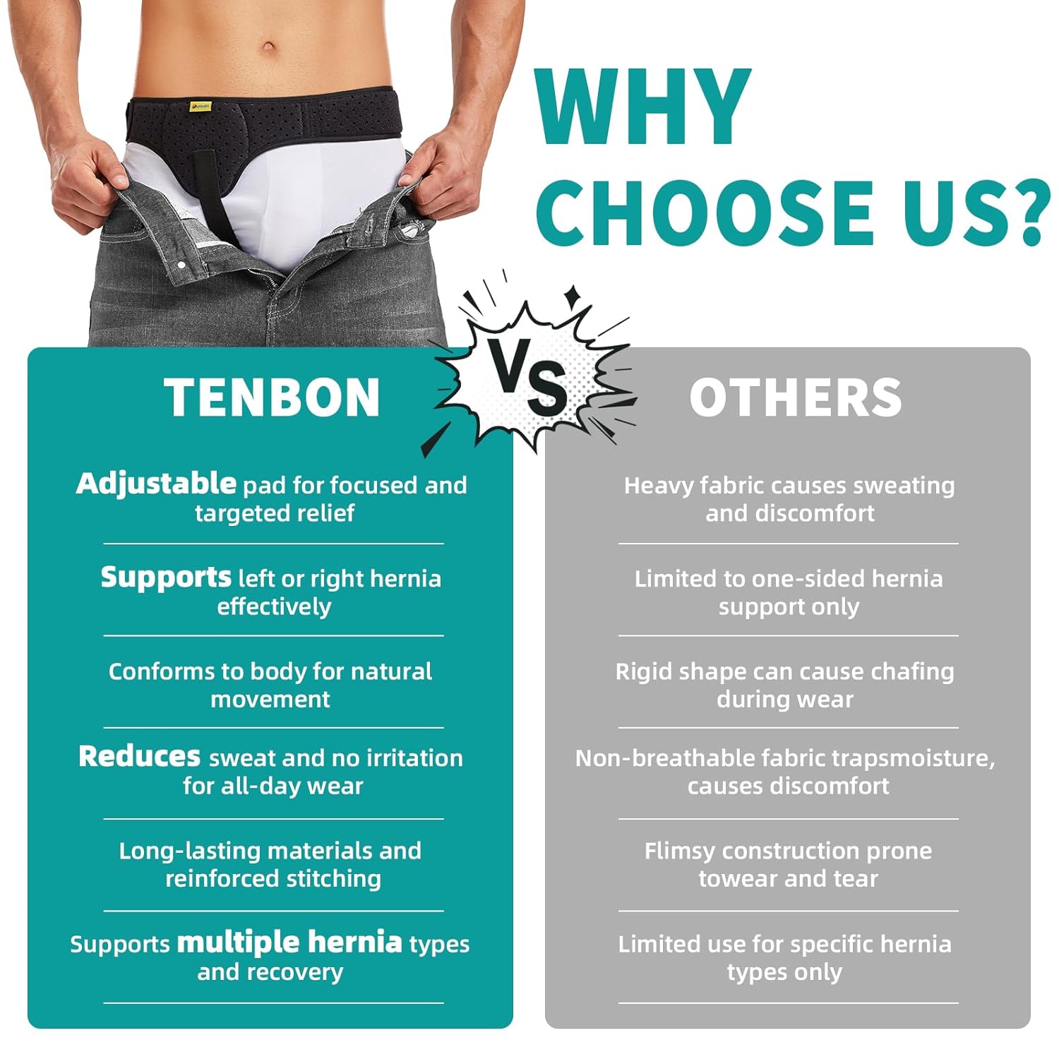 Tenbon Inguinal Hernia Belt Truss for Men and Women, Adjustable Groin Support

