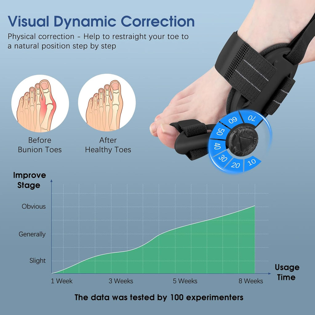 KASHEVI Adjustable Bunion Corrector for Big Toe, Hallux Valgus Splint

