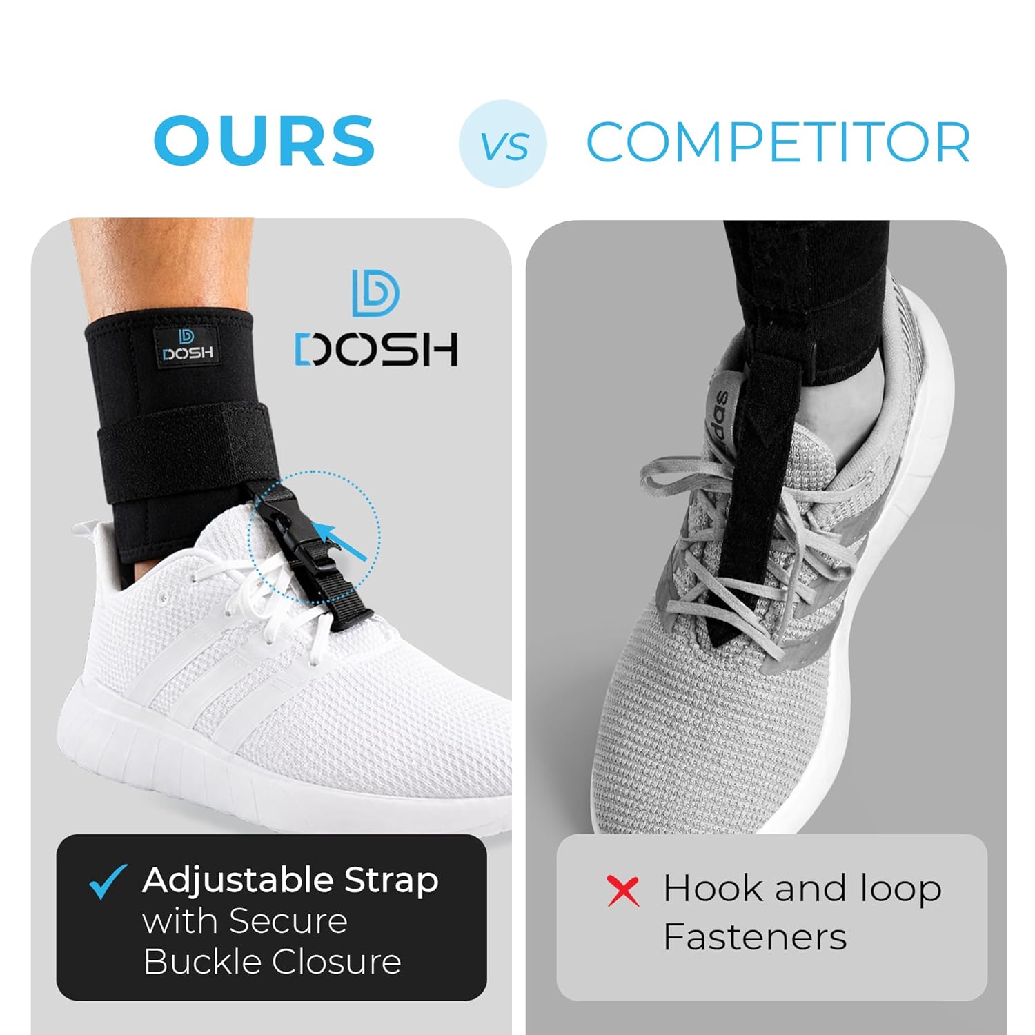 Dosh AFO Foot Drop Brace for Walking Support - Unisex

