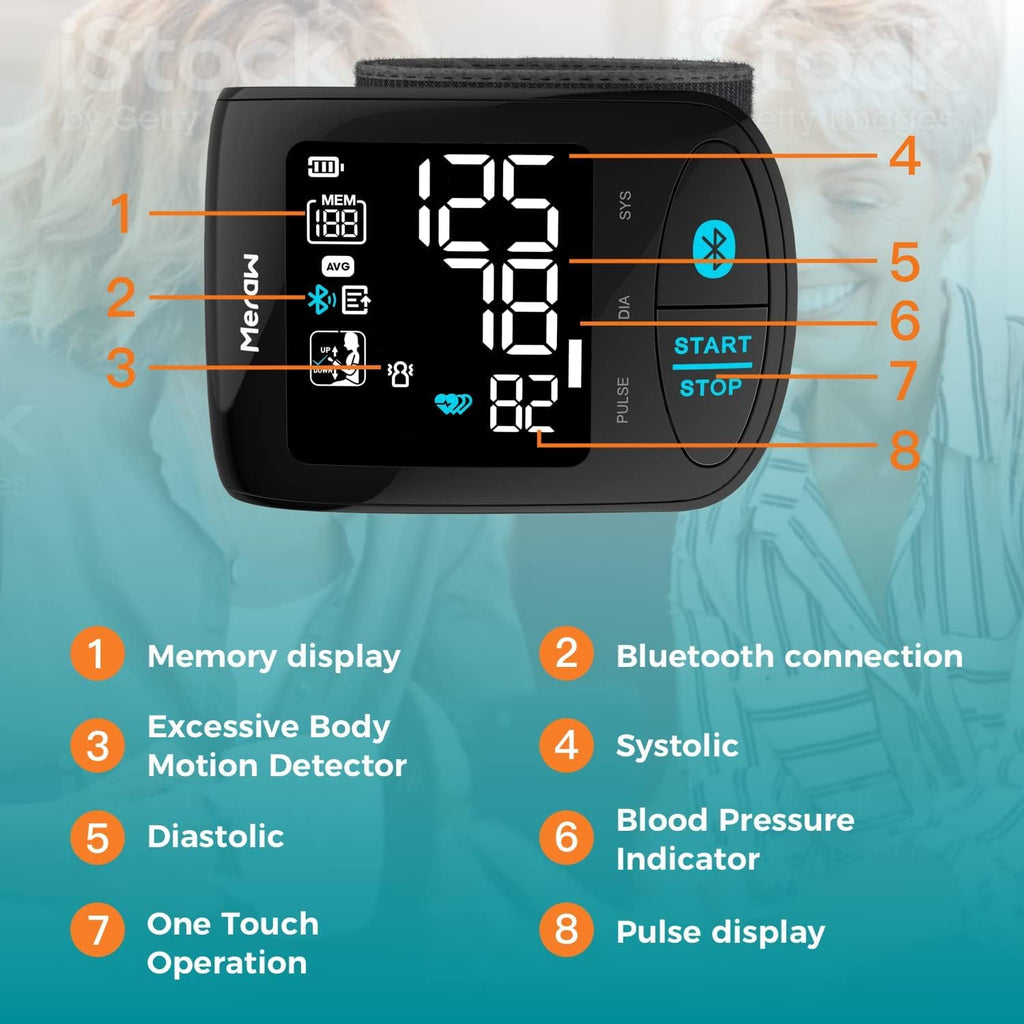 Meraw Wrist Blood Pressure Monitor for Adults, Bluetooth Irregular Heartbeat

