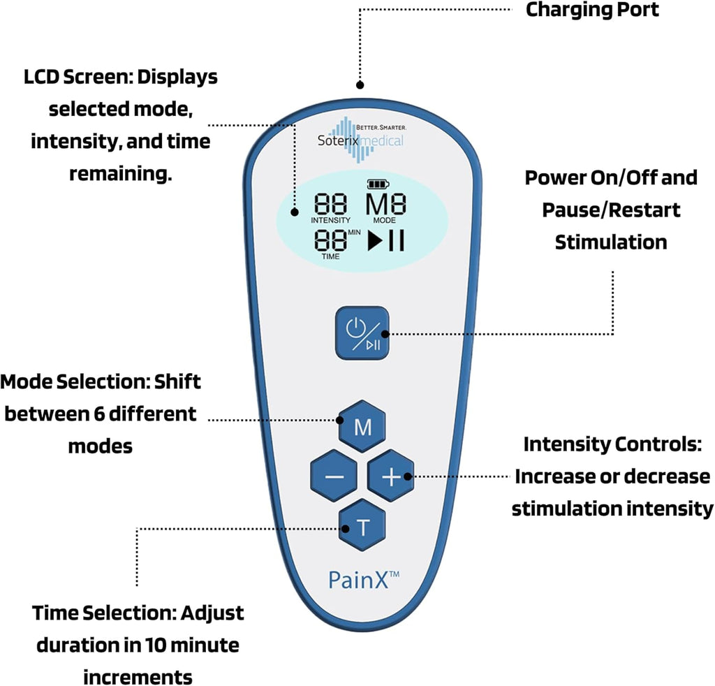 Soterix Medical Electrotherapy Device with Remote Control, Cordless Recharge Option


