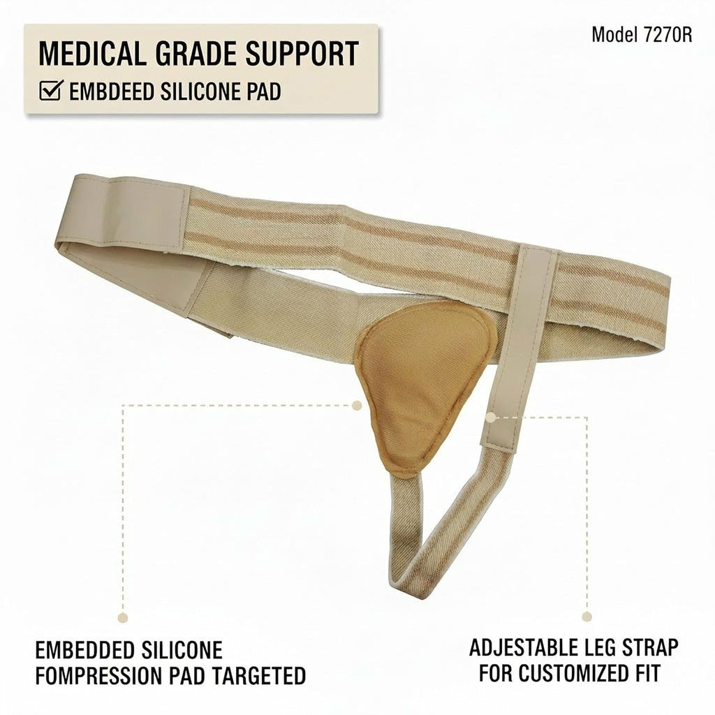 ORTONYX Inguinal Groin Hernia Truss Support Belt Guard Brace

