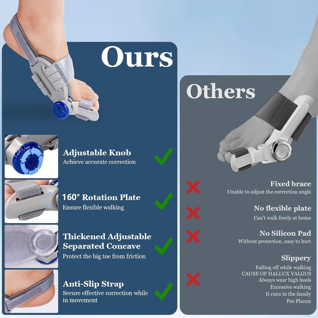 Adjustable Bunion Corrector Toe Straightener for Hallux Valgus Relief Splint

