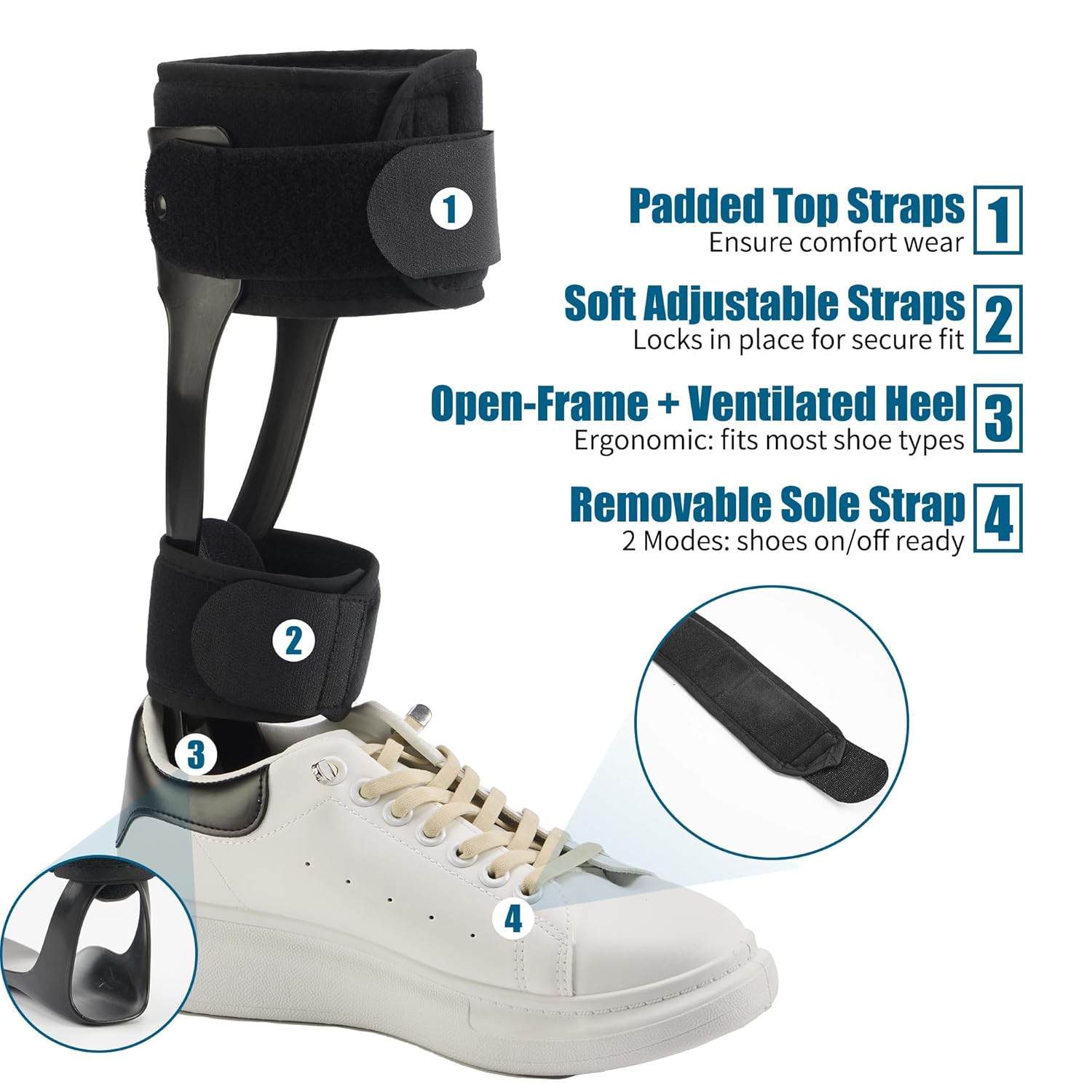Jewlri AFO Drop Foot Brace Stabilizer, Lightweight Polyethylene Trimmable Straps

