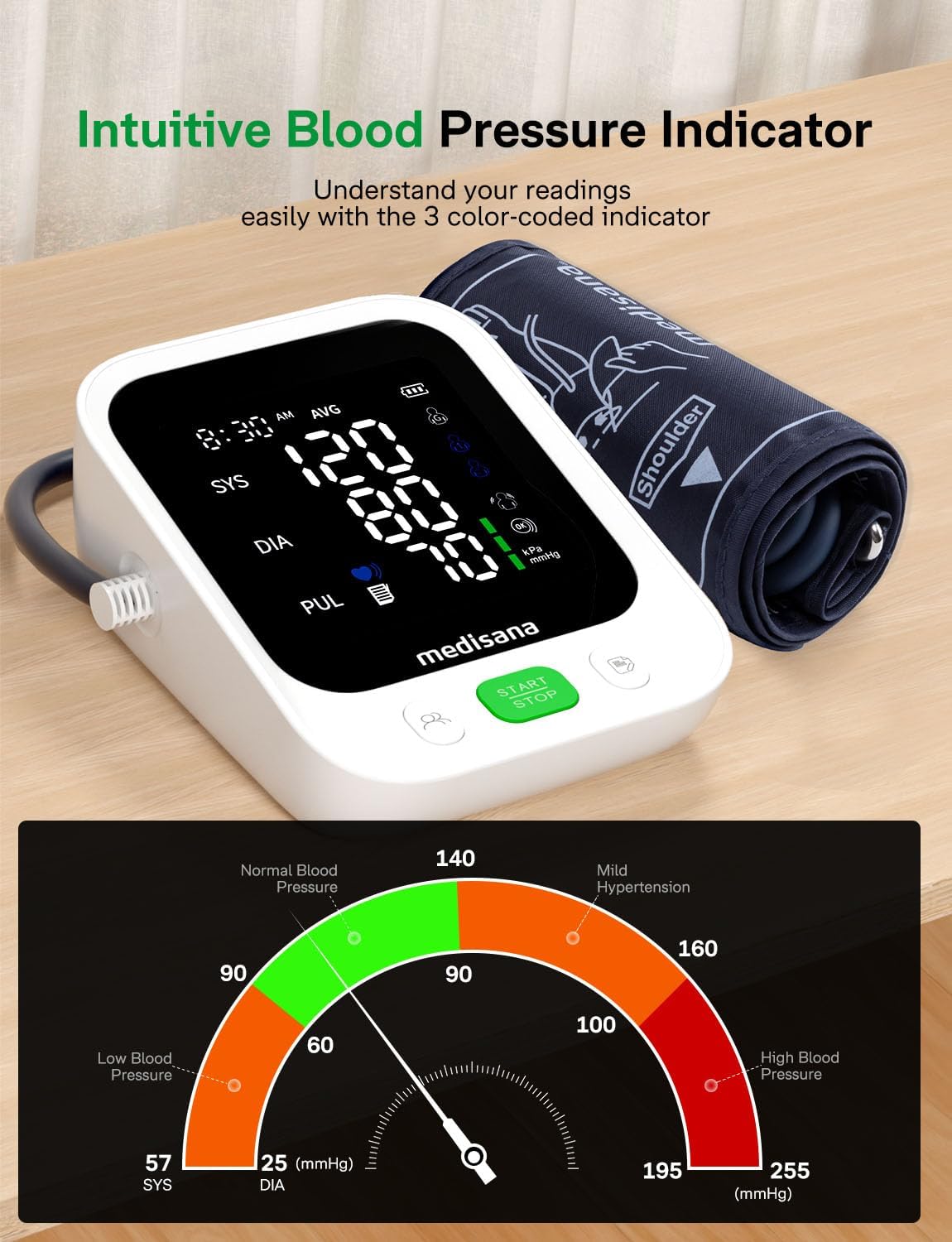 Medisana Automatic Upper Arm Blood Pressure Monitor, Large Cuff, Color Backlit Display

