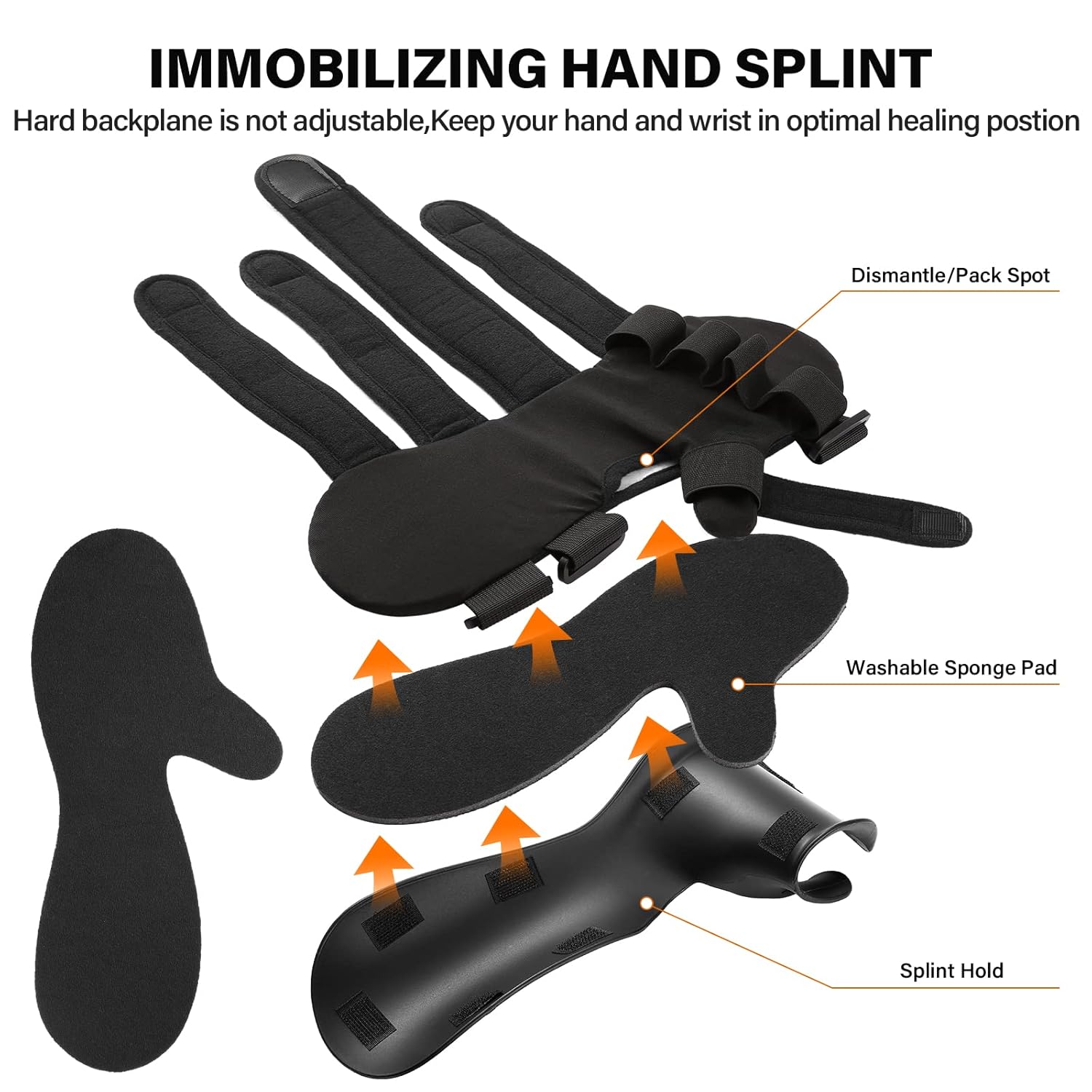 Stroke Resting Hand Splint with Finger Separator, Wrist and Finger Immobilizer

