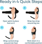 Caretras Bunion Corrector 2-Pack, Orthopedic Hallux Valgus Splint for Comfort

