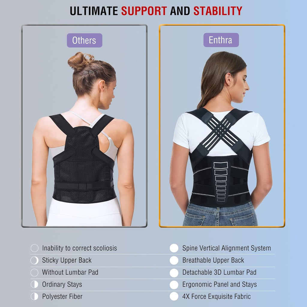 Enthra Back Brace Posture Corrector with Spine Alignment System for Scoliosis

