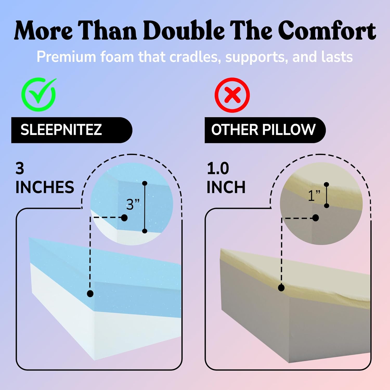 Sleepnitez 3.0 in Memory Foam Incline Pillow for Acid Reflux, Snoring, Sleep Apnea

