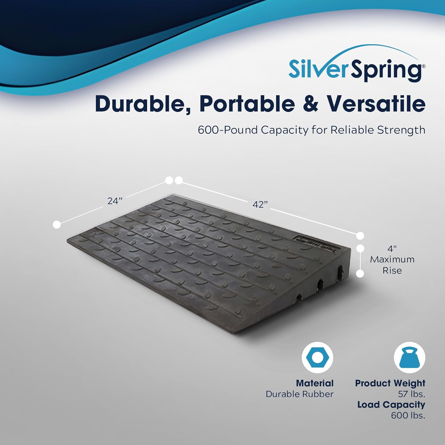 Doorway Threshold Ramp for Wheelchair and Scooter, Non-Slip Rubber with Cable Channels

