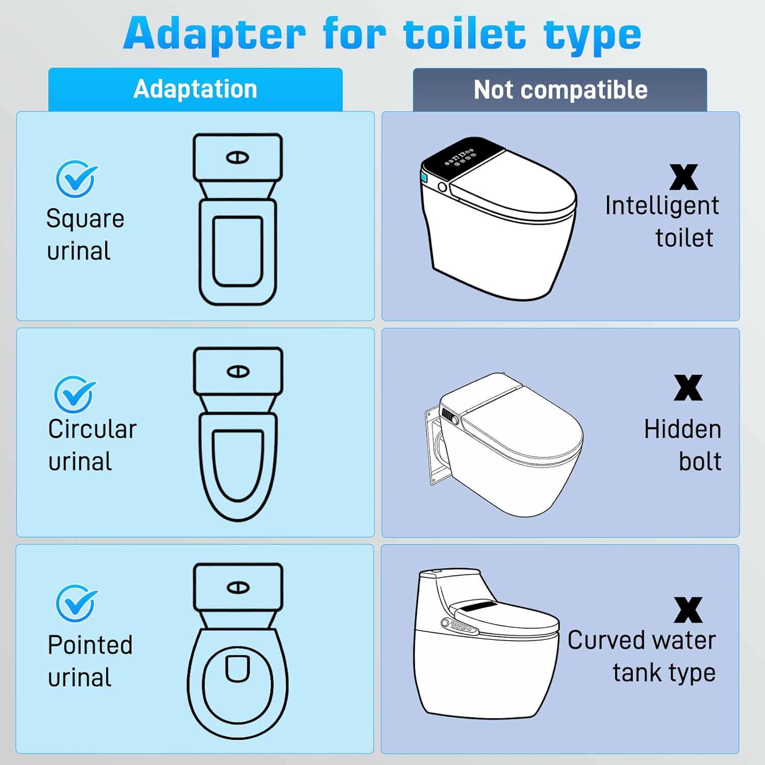 Toilet Safety Rails for Seniors, Sturdy Handicap Toilet Safety Frame, Seat Handles

