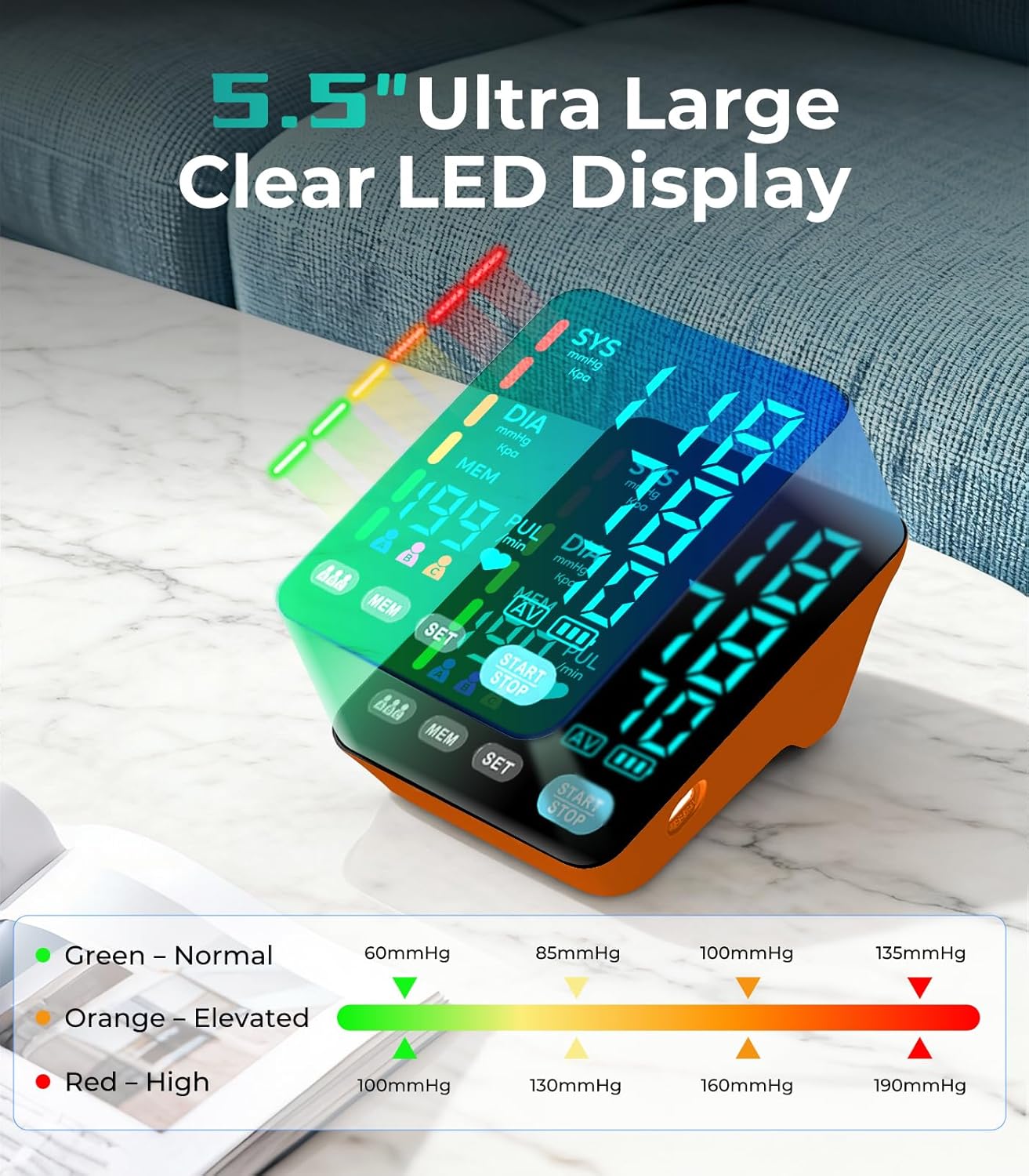 YONLO Automatic Upper Arm Blood Pressure Monitor with Dual Cuff Backlit Display


