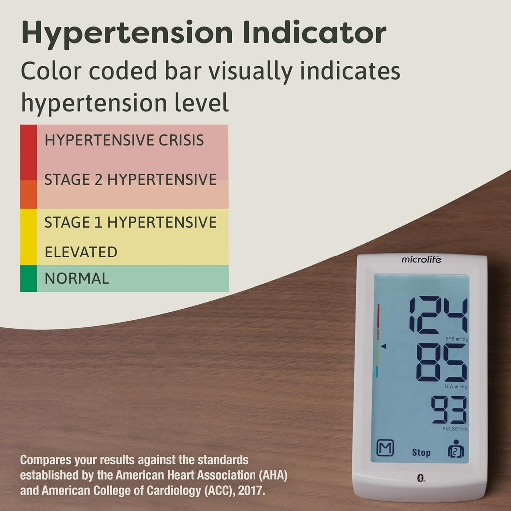 Microlife Series 800 Upper Arm Smart Blood Pressure Monitor with Bluetooth

