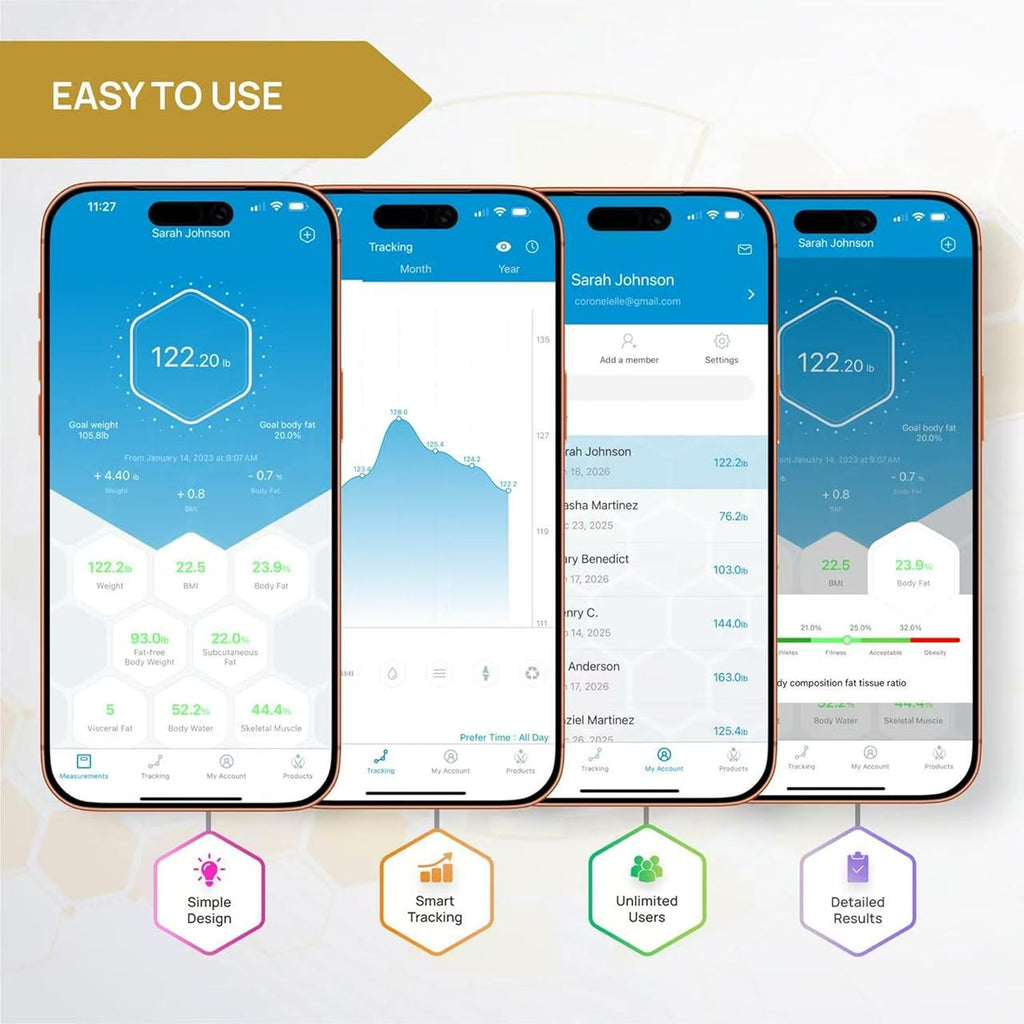 INEVIFIT EROS Bluetooth Smart Bathroom Body Fat Scale with BMI and App 400 lb

