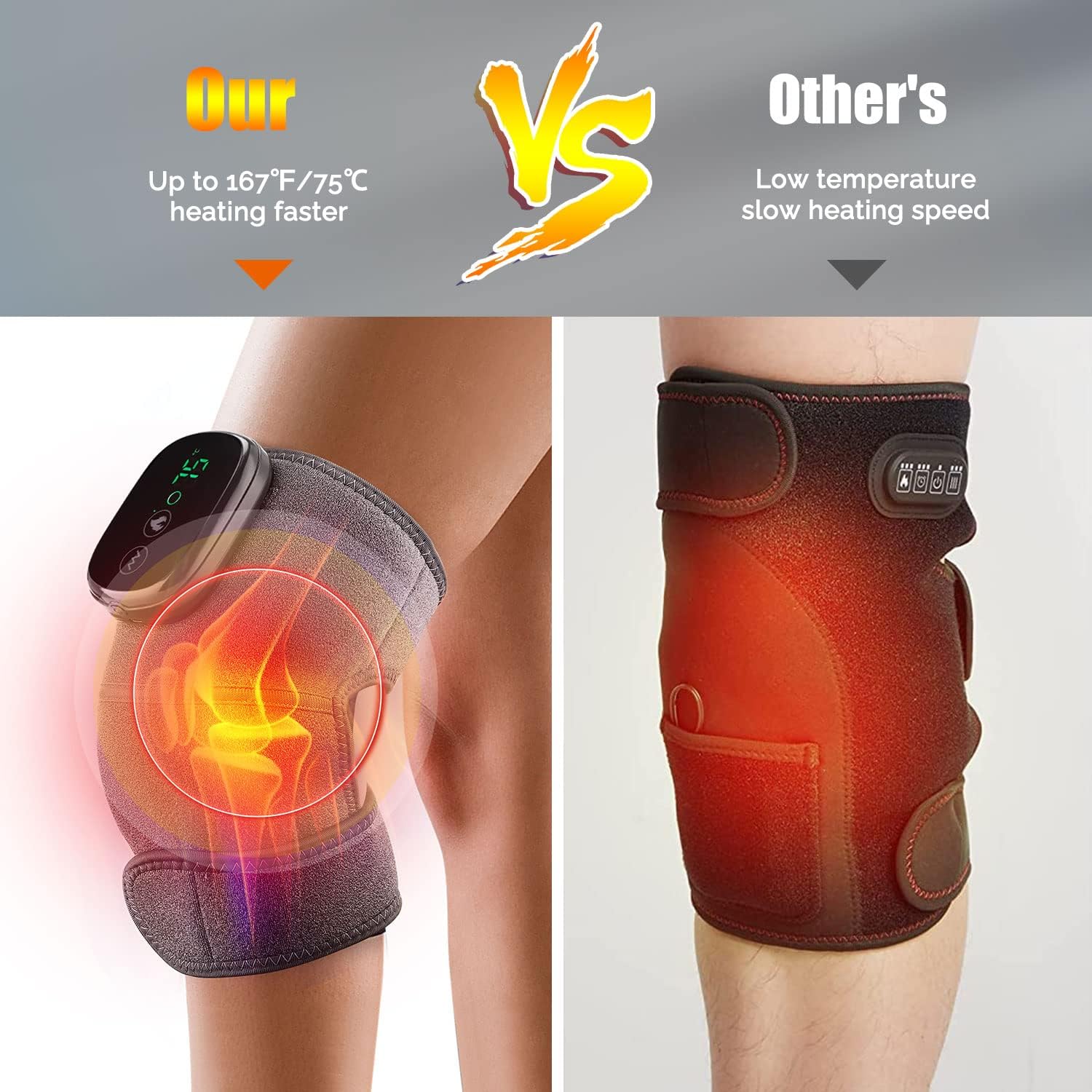 MOAJAZA Heated Knee Massager with Vibration, Cordless Rechargeable Heating Pad


