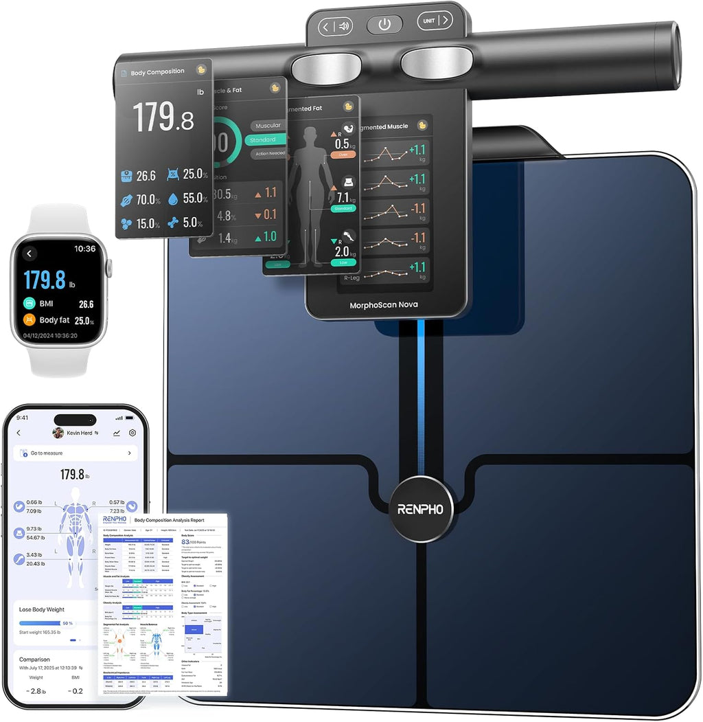 RENPHO MorphoScan Nova Smart Body Composition Scale with BMI, Body Fat, Muscle Mass

