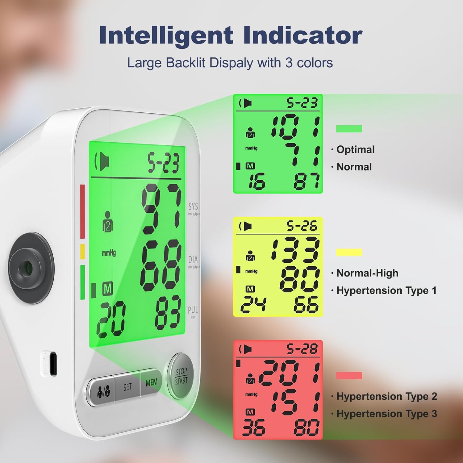 Upper Arm Digital Blood Pressure Monitor, Electronic Sphygmomanometer with LCD

