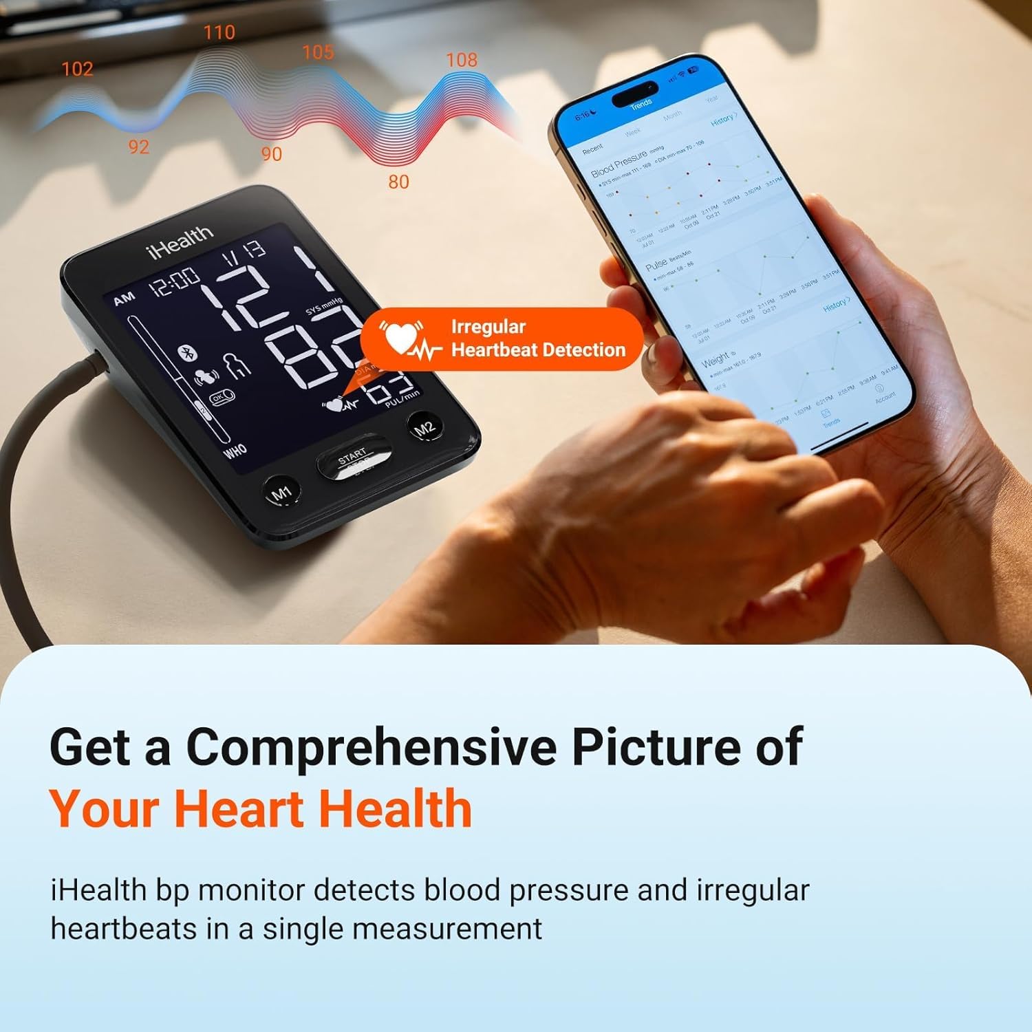 iHealth Accu Blood Pressure Monitor, Large LCD, Bluetooth Sync, Irregular Heartbeat

