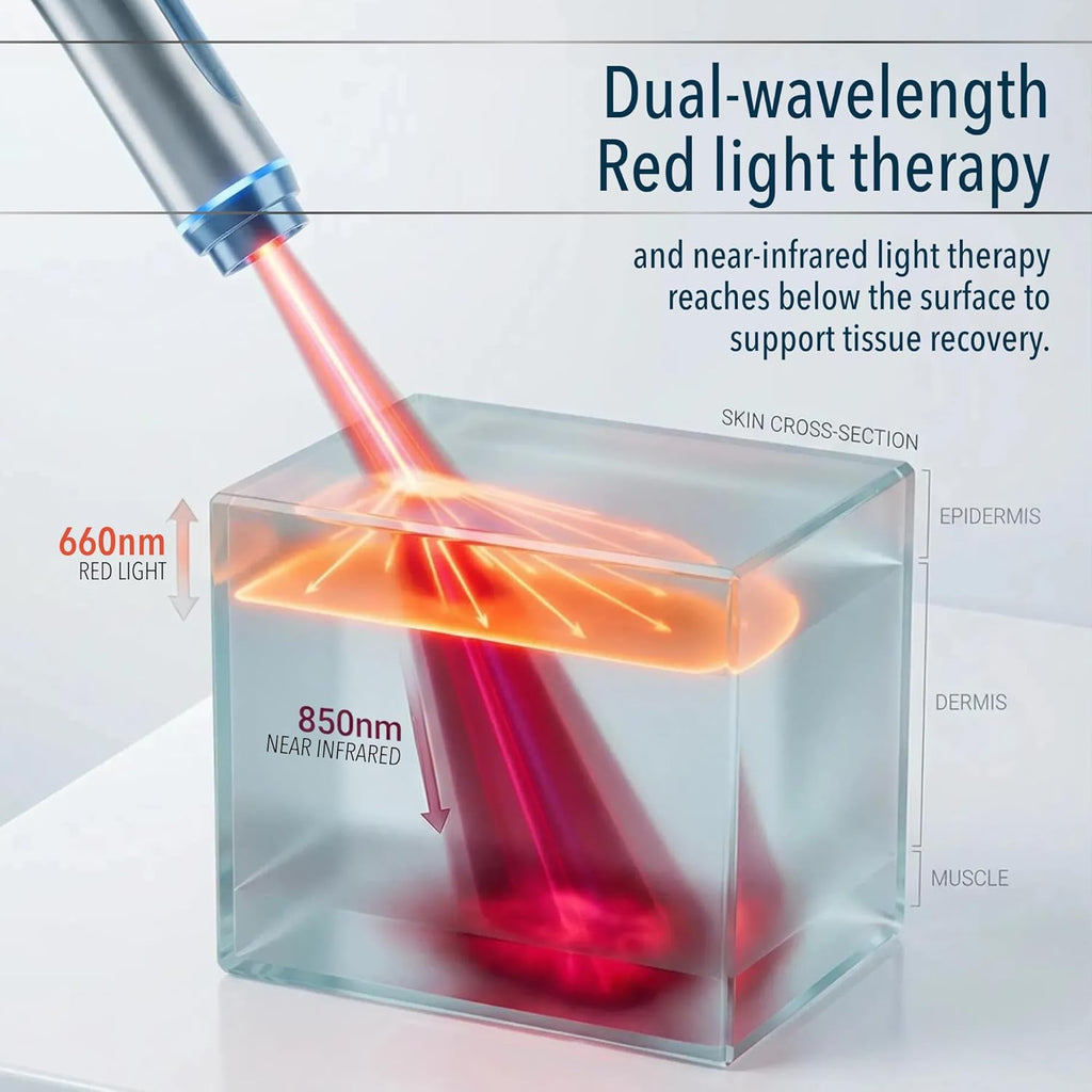 FORTHiQ Pro+ Knee Massager with Heat, Dual Red Light Therapy and Vibration

