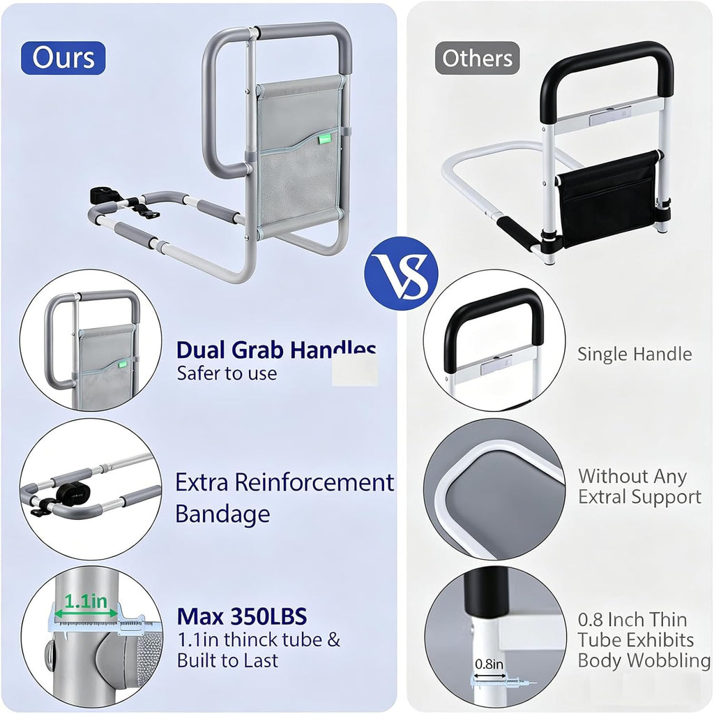Bed Assist Rail for Elderly Adults, ASTM-Certified, Dual Non-Slip Handles

