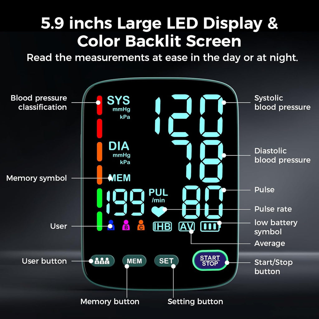 FYES Automatic Upper Arm Blood Pressure Monitor with Large LED Display, USB Charging


