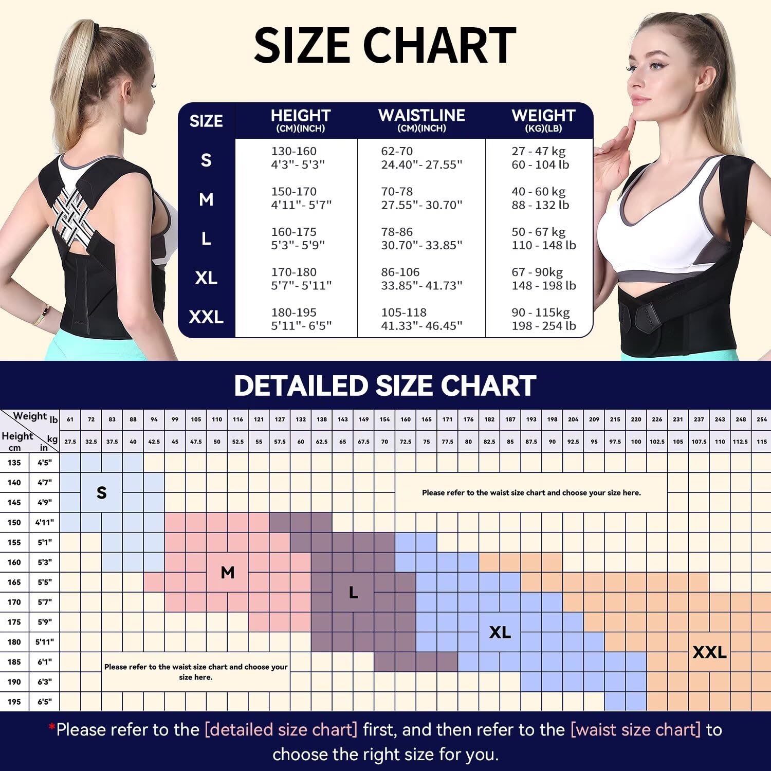 VOKOKOYA Posture Corrector for Women and Men, Adjustable Back Support Brace

