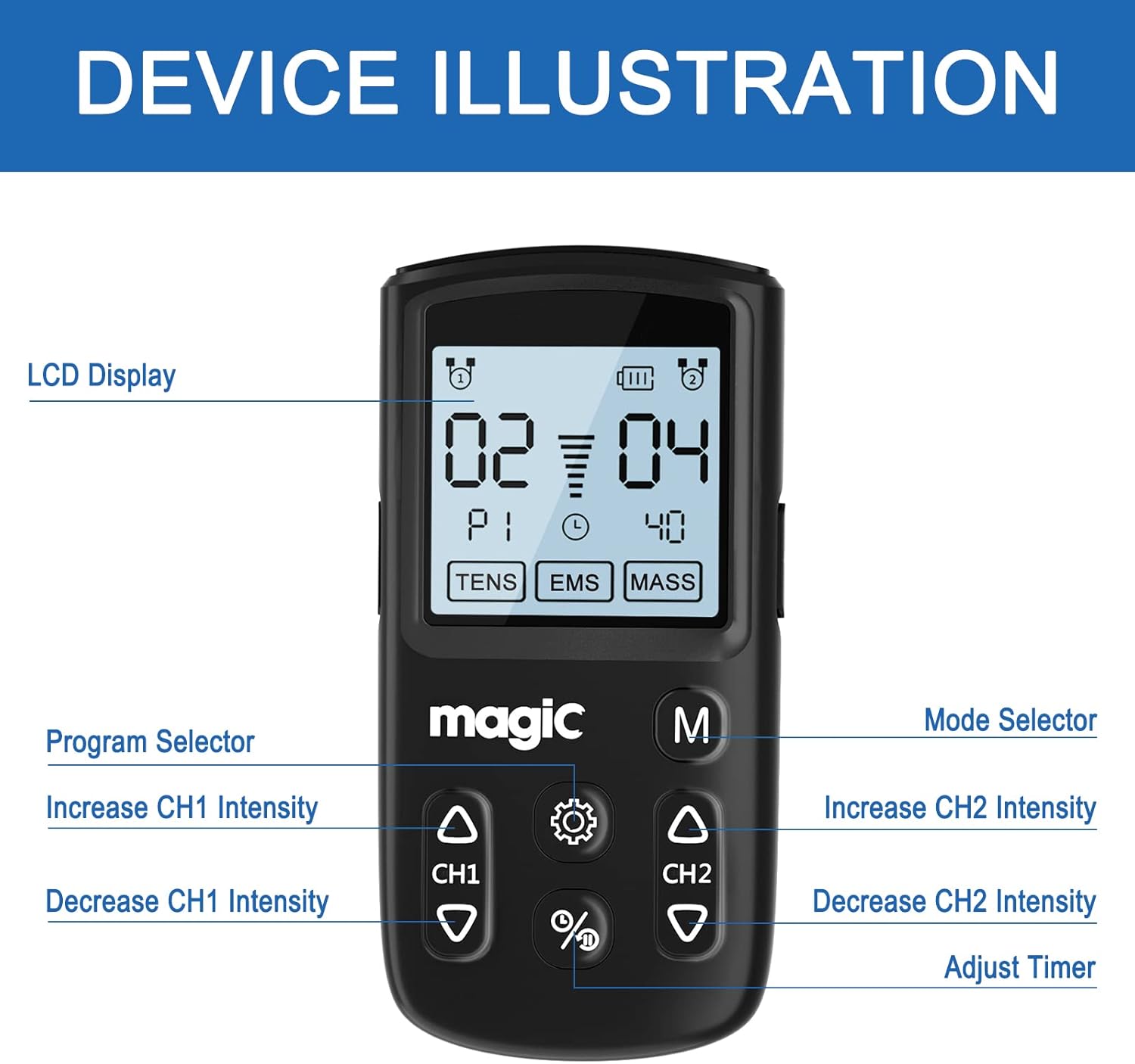 TENS Unit Muscle Stimulator with Dual Channel EMS for Back and Shoulder Pain Relief

