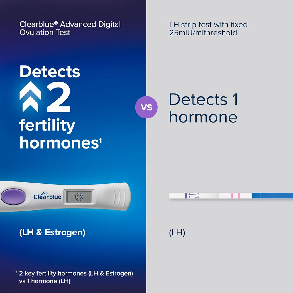 Clearblue Advanced Digital Ovulation Test Kit, Digital LH Surge Detection

