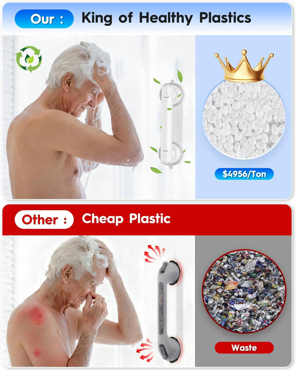 Upgraded Suction Cup Shower Grab Bars, Tool-Free Safety Handle for Bathroom

