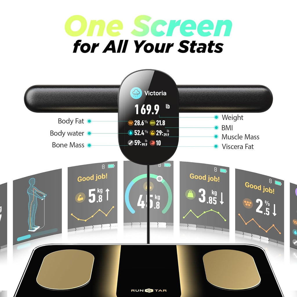 Runstar Smart Bathroom Scale with 8 Electrodes, Body Composition & TFT Display

