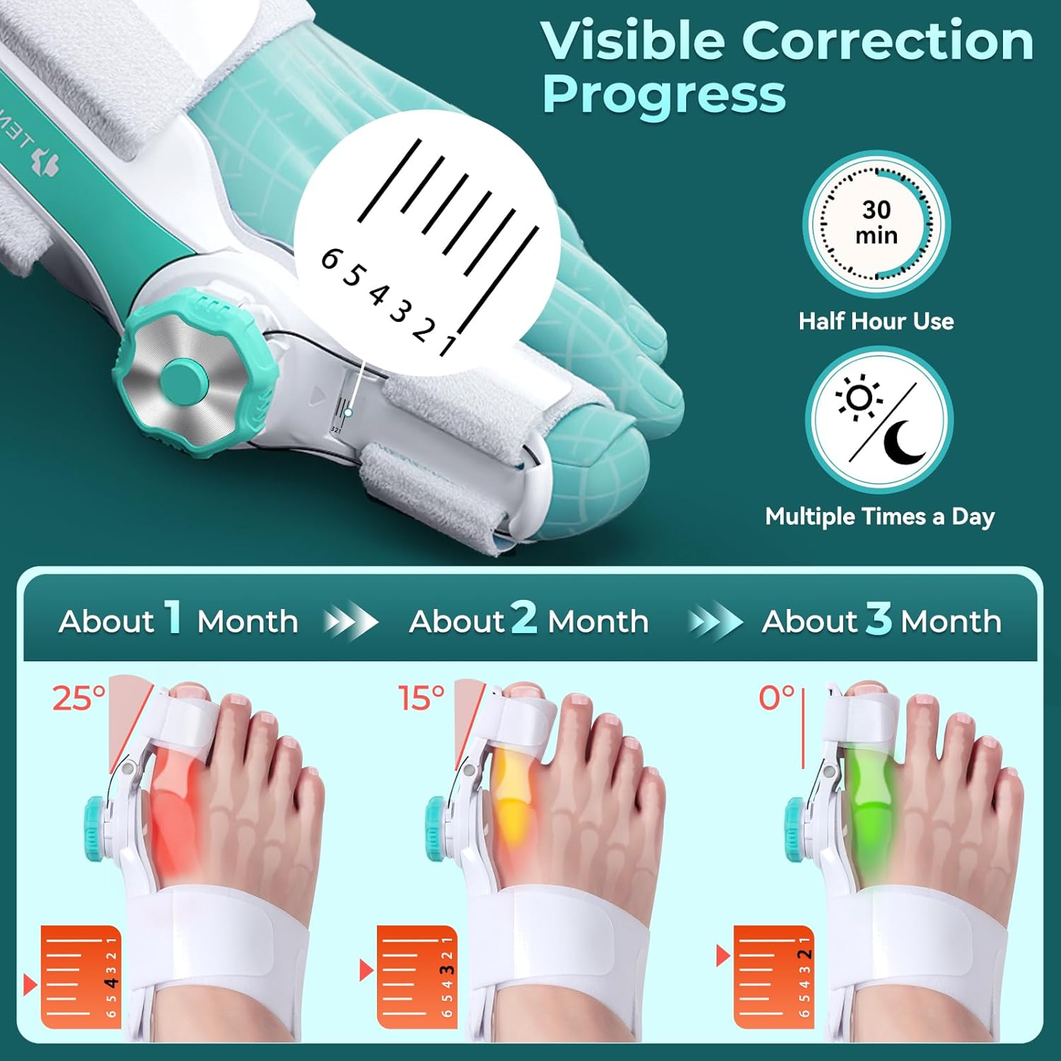 Bunion Corrector for Big Toe, Adjustable Toe Straightener with Anti-Slip Strap

