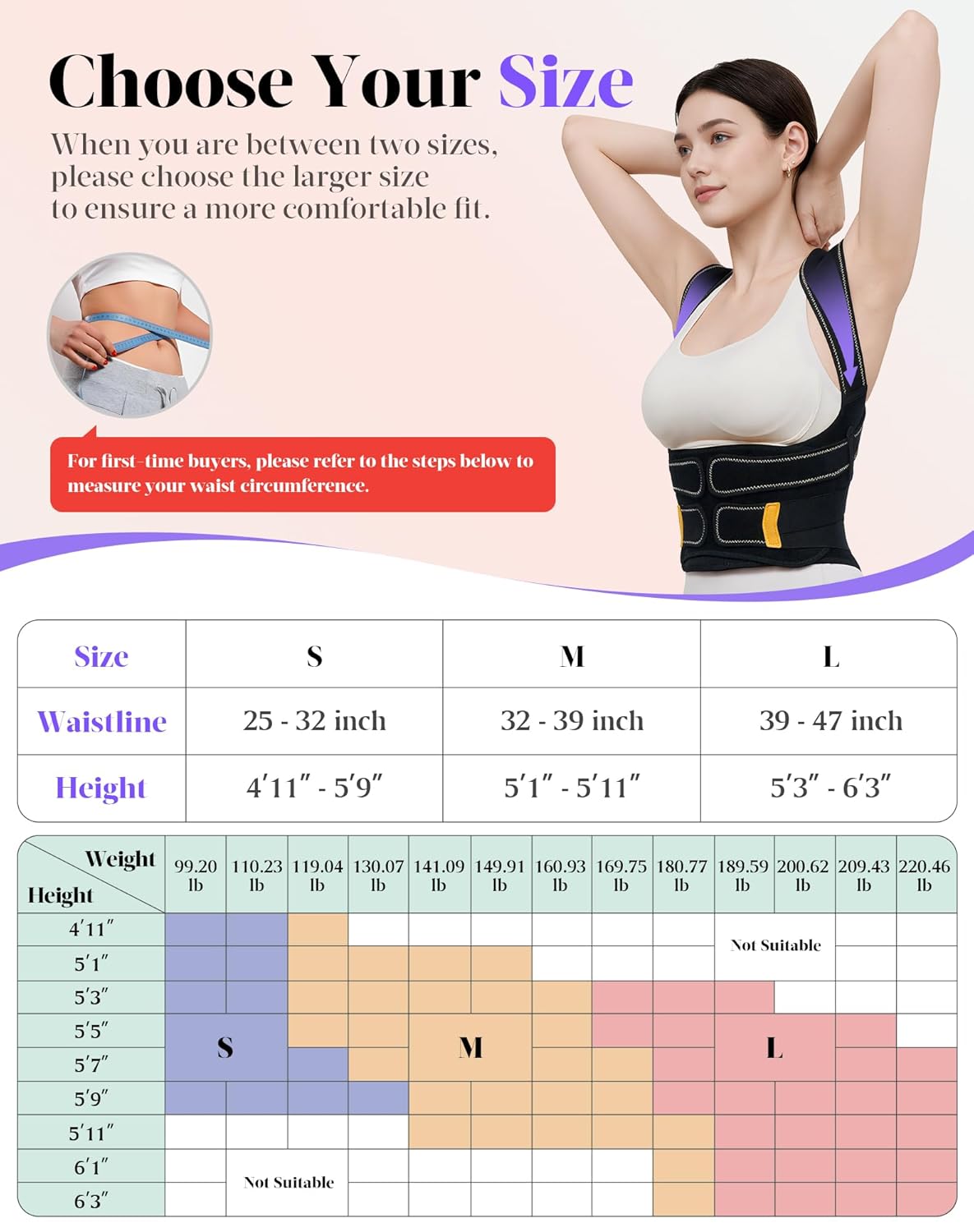 Posture Corrector Brace for Women & Men, Adjustable Shoulder Straightener, 5-Rod Support

