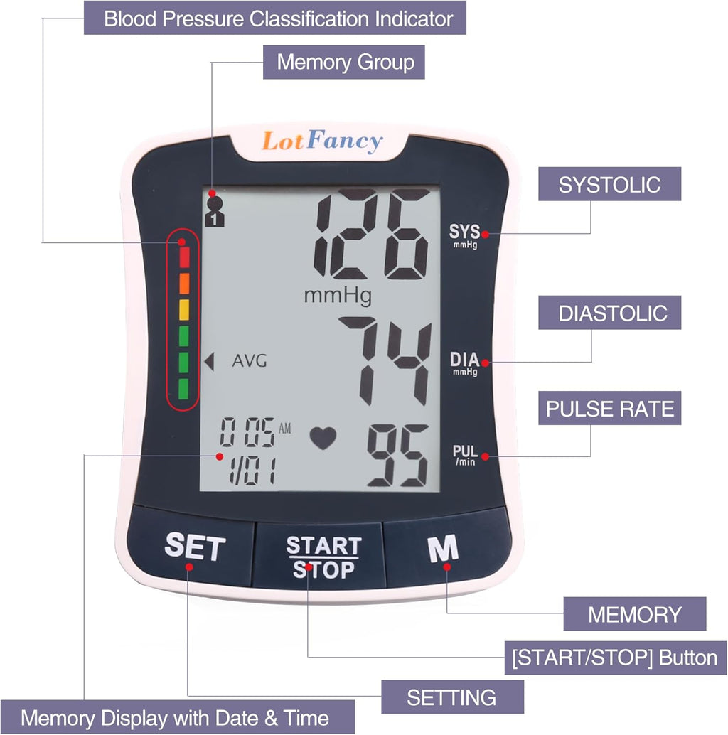 LotFancy Talking Wrist Blood Pressure Monitor, Automatic Cuff, Large LCD, 120 Memory

