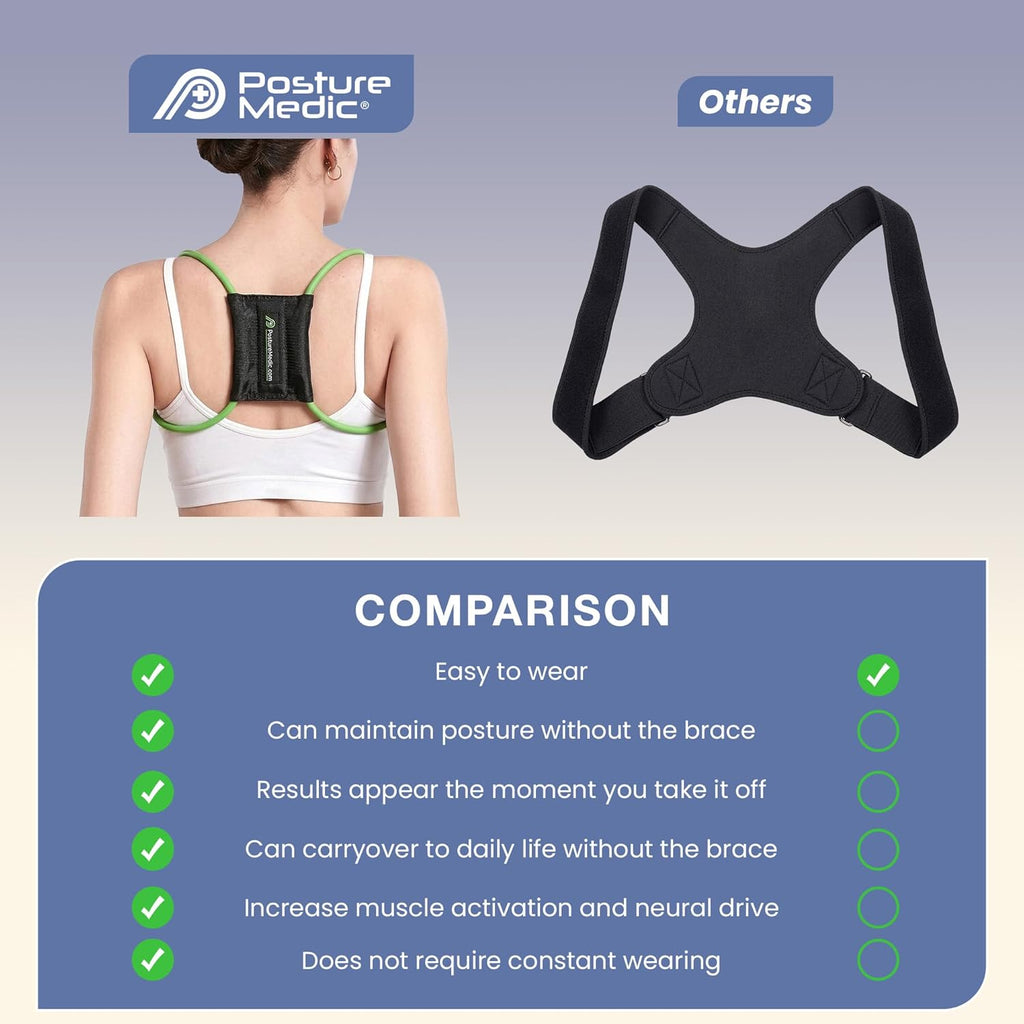 PRIMEKINETIX PostureMedic Dynamic Posture Corrector Active Resistance Training System


