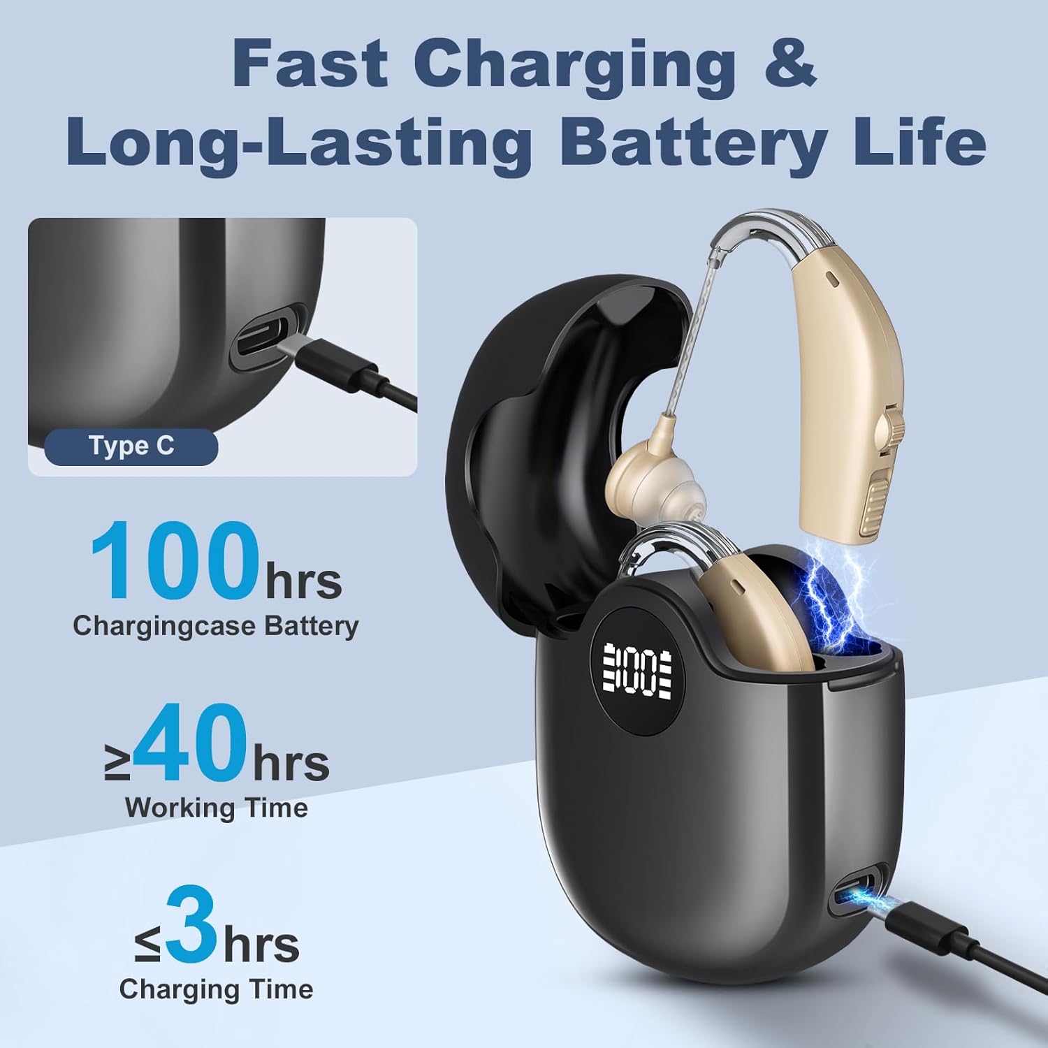 Rechargeable Hearing Aids for Seniors with Charging Case, Noise Reduction, Volume Control

