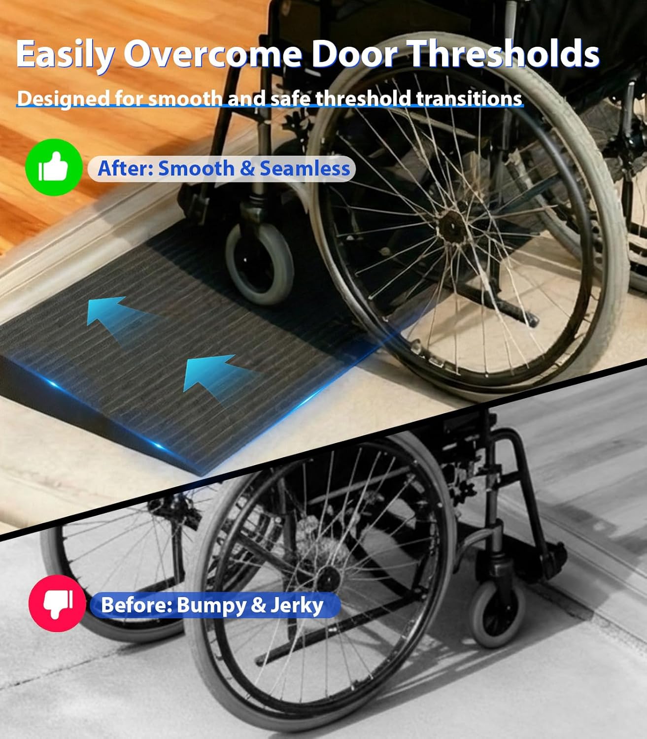 35.5 in Rubber Threshold Ramp for Doorways, Wheelchairs, Walkers & Scooters

