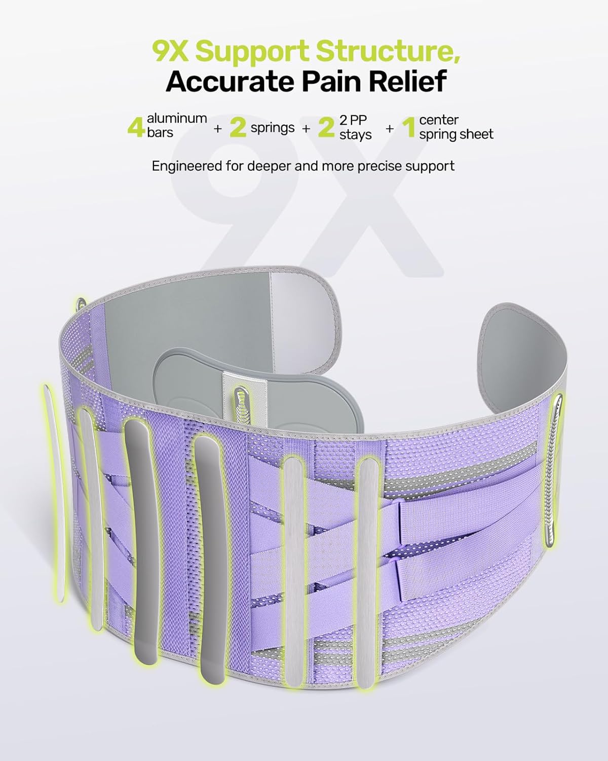 Rakiie Women’s Lower Back Brace with 9 Support System Lumbar Support for Sciatica

