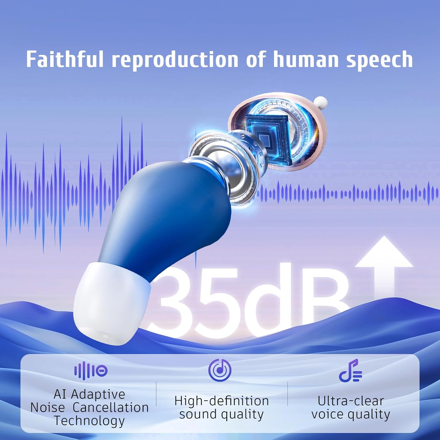 Flaygo Pro Rechargeable Invisible Hearing Aids for Seniors with Smart Noise Reduction

