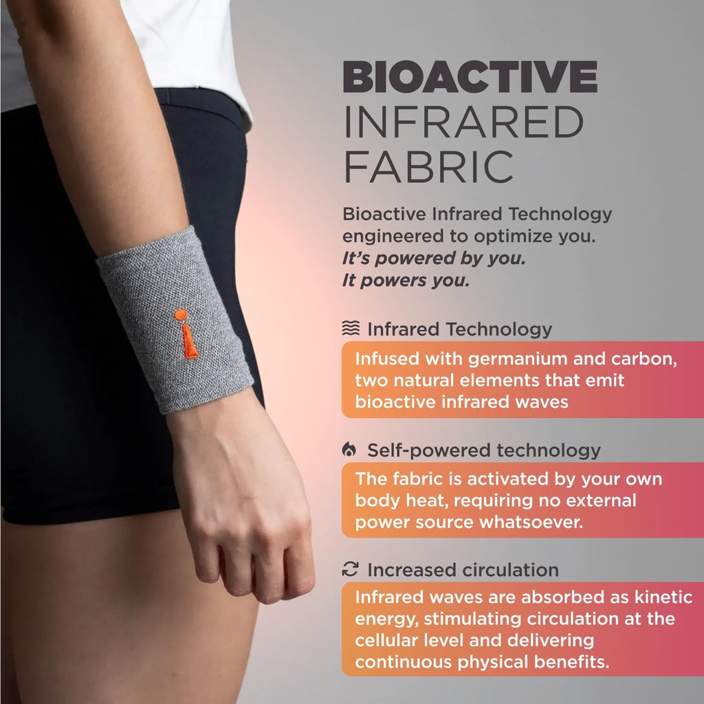 Incrediwear Wrist Sleeve Wrist Brace for Inflammation, Swelling & Joint Pain Relief

