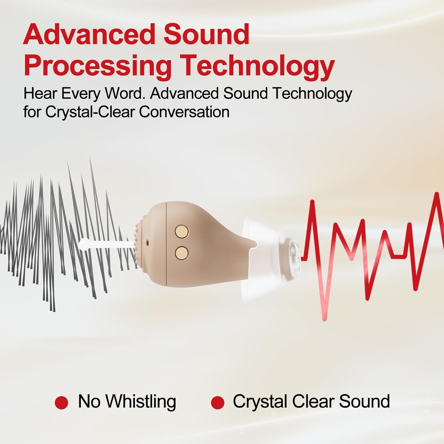 Rechargeable Hearing Aids for Seniors with Charging Case, 48+ Hour Battery & Auto On

