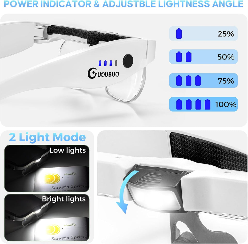 Rechargeable Head Magnifier with Light, Detachable Lenses 1.5X 2.5X 3.5X 5X

