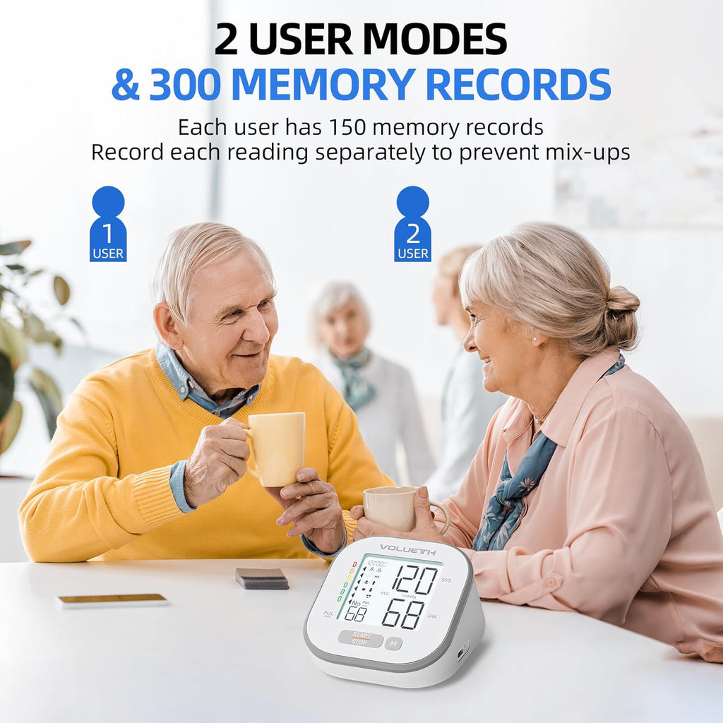 VOLUETH Blood Pressure Monitor for Home Use, Dual-User Memory, One-Button Start

