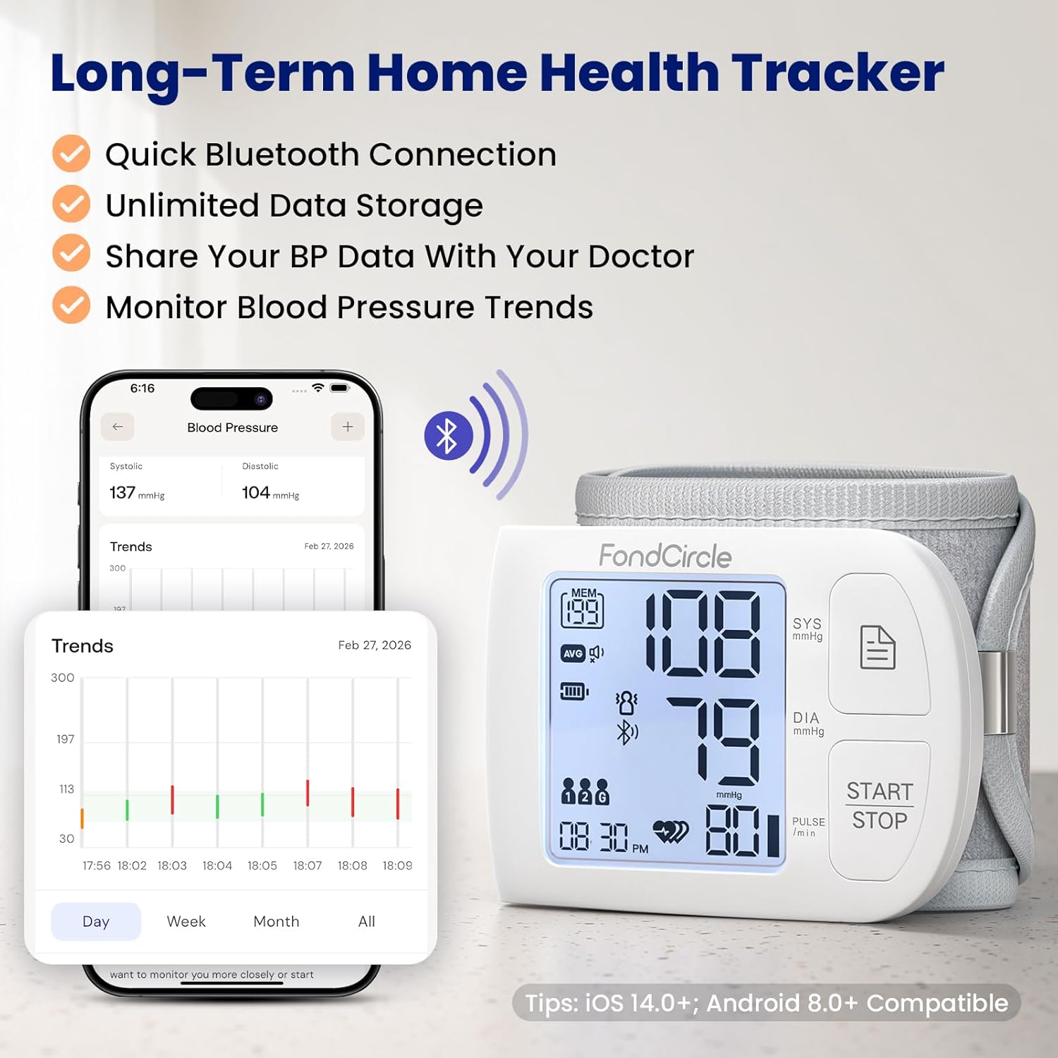 Wrist Blood Pressure Monitor Bluetooth Automatic Cuff, Talking Digital with App

