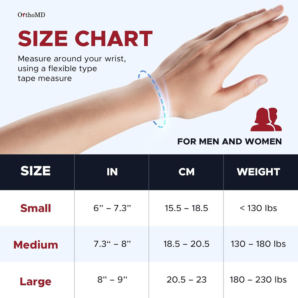 OrthoMD Carpal Tunnel Wrist Brace, Rigid Aluminum Splint for Wrist Pain Support

