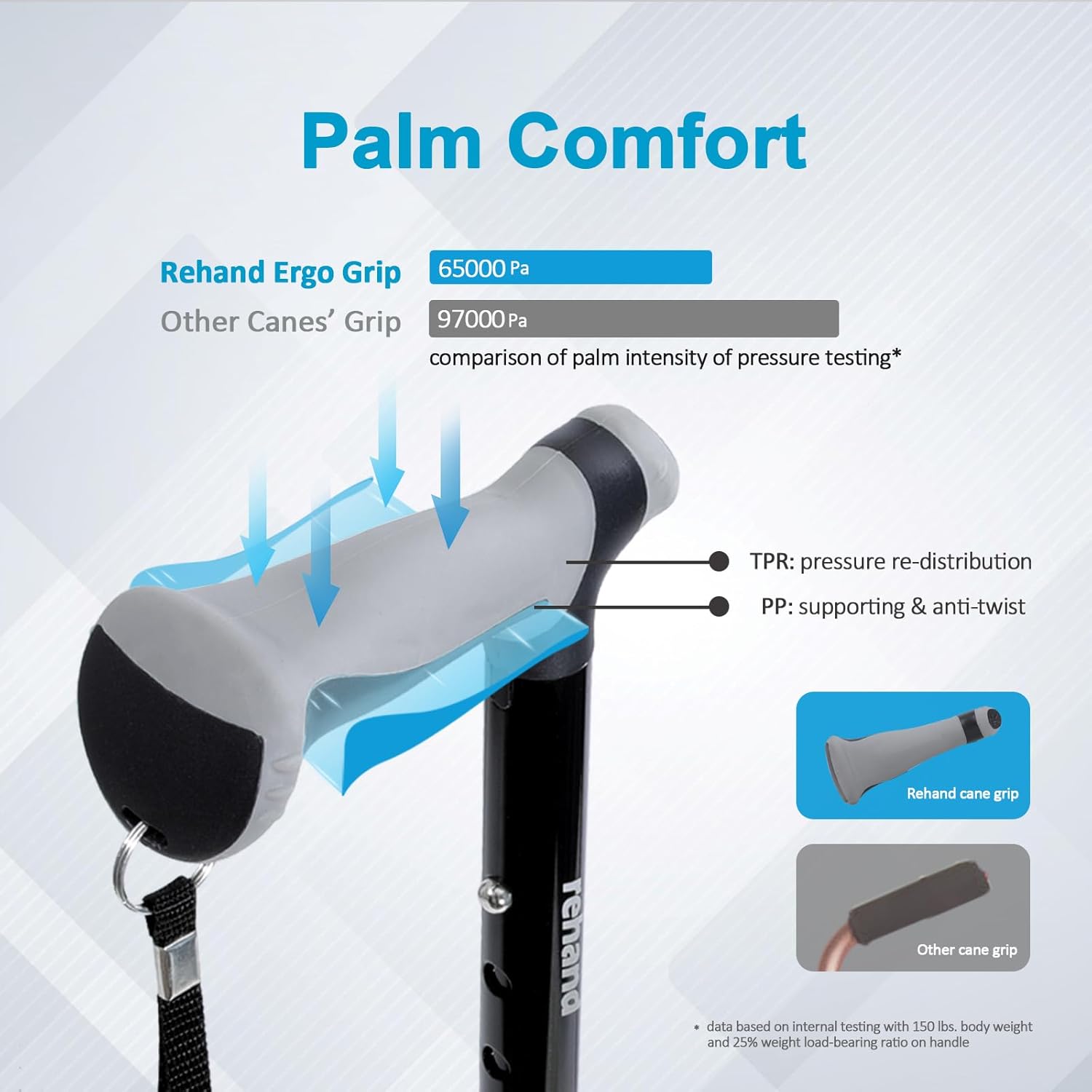 REHAND Foldable Adjustable Walking Cane with Shock-Absorbing All-Terrain Base

