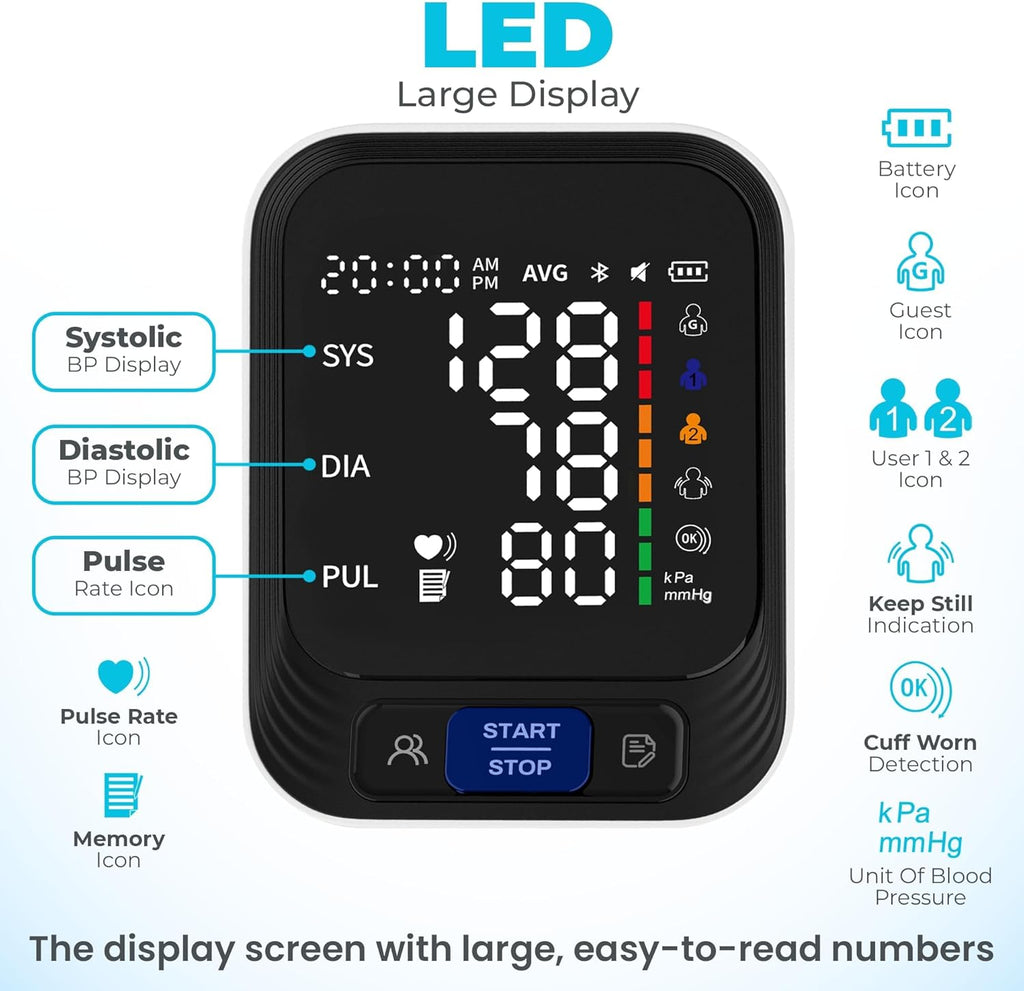 Acenis Automatic Upper Arm Blood Pressure Monitor for Home Use

